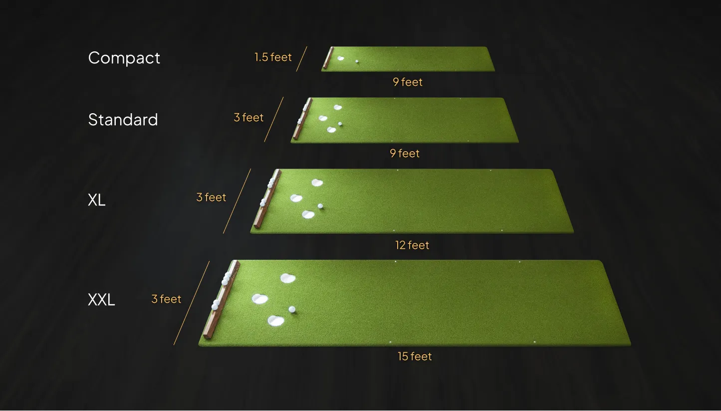 Tour-Quality Indoor/Outdoor Golf Putting Green